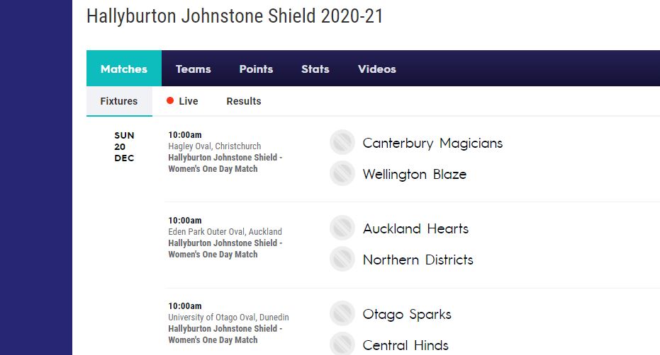 Auckland Hearts women vs Northern Districts women Live score Streaming | Hallyburton Johnstone Shield 2020-21 Live |Hearts women vs Districts women