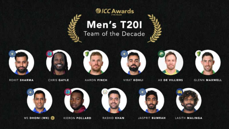 ICC Men's T20 Team of the Decade