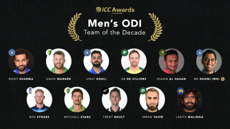 ICC Men's ODI team of the decade