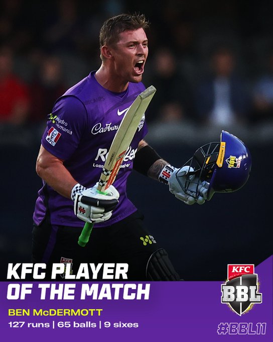BBL11 Round UP 2021-22 :Most runs , Most wickets, Most points Big Bash League