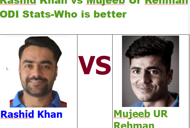 Rashid Khan vs Mujeeb Ur Rehman