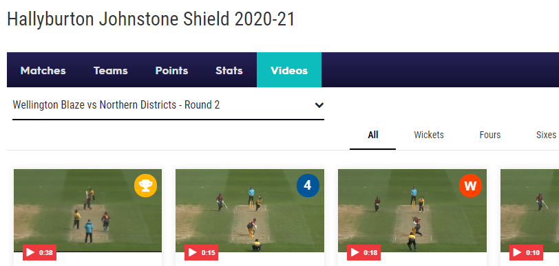 Hallyburton Johnstone Shield 2020-21 LIVE Score Match and Competition Center