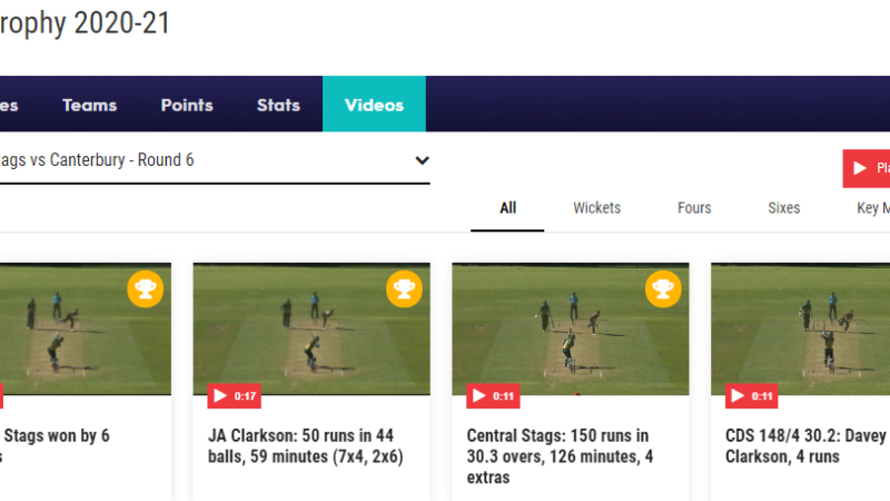 Ford Trophy 2020-21 LIVE Score, Live Streaming for NEW ZEALAND CRICKET Men's ONE DAY COMPETITION