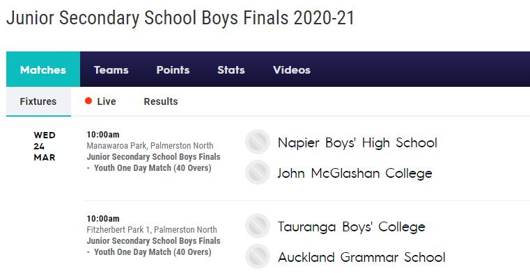 Junior Secondary School Boys Finals 2020-21  Live Score | NZCT Live Score