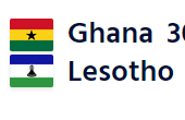 Live Streaming details  Ghana vs Lesotho  Match 7 ICC T20 WC qualifier Africa Group A –