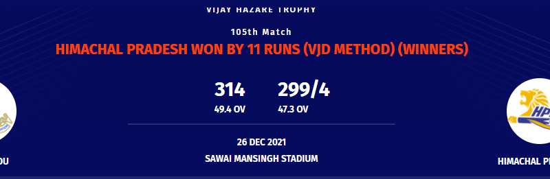 Himachal Won Vijay Hazare Trophy