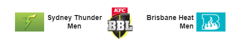 BH vs ST (HEA V SIX ) – Brisbane Heat vs Sydney Thunder BBL11 Match 2 Live streaming Schedule Match Preview, Prediction ,Dream11, Playing 11 #BHVST