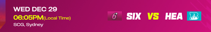 BBL match 25, Sydney Sixers vs Brisbane HEat