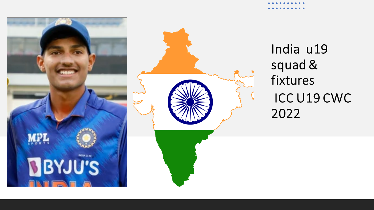 ICC Men’s U19  CWC  2022: India U19 Squad and Fixtures