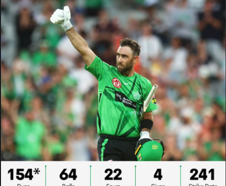 Maxwell highest score in BBL