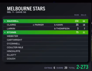 Big Bash highest score 273/2 Melbourne Stars