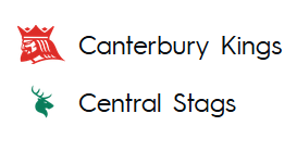 Men Super Smash  T20, Match 23:   CK vs CS Live streaming  details    Canterbury Kings vs   Central Stags