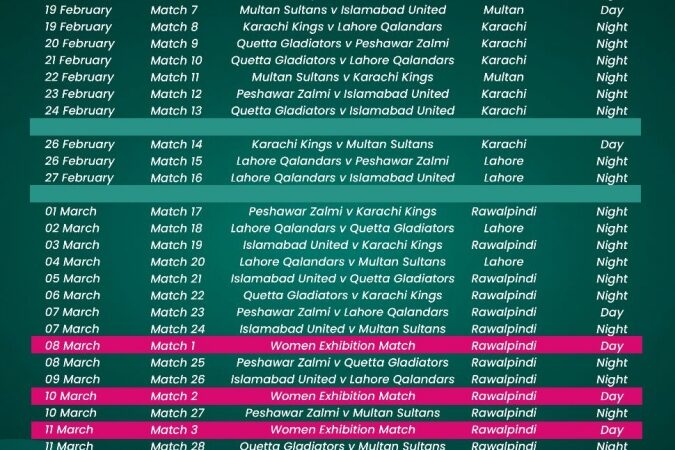 HBL PSL 8 Schedule