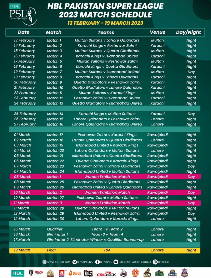 HBL PSL 8 Schedule  released-  Fixtures List of all matches PSL8