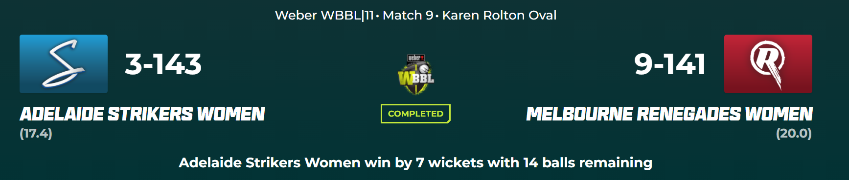 WBBL11 Match 9 report AS-W won vs MR-W by 7 wickets